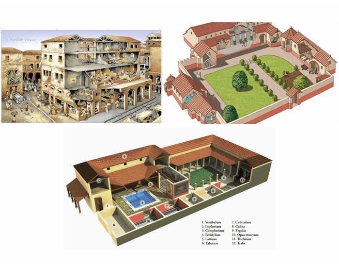 Roman homes Quiz