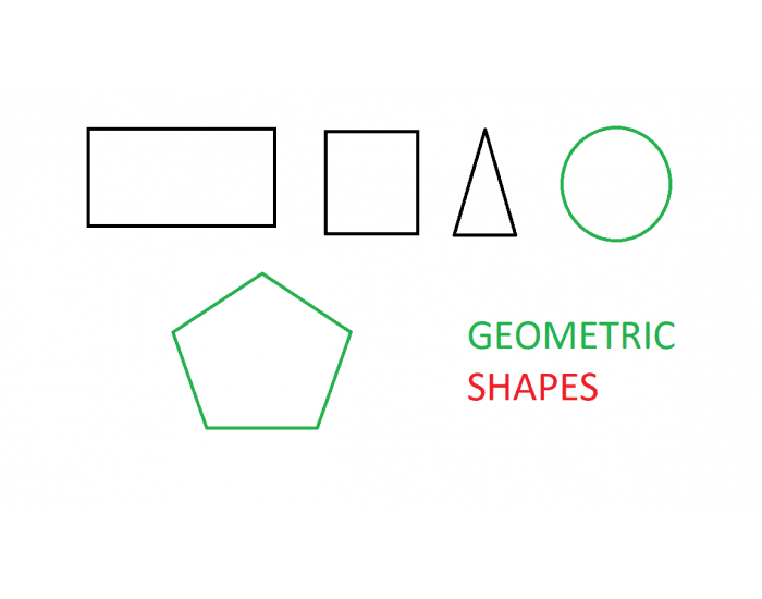GEOMETRIC SHAPES Quiz