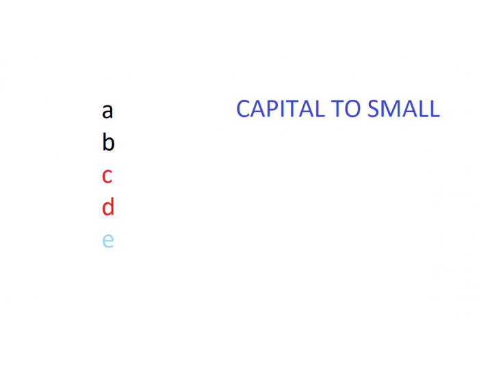 small letter -a Quiz