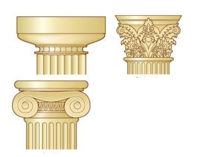 Colossal Order Greek Identify the Greek Order Quiz
