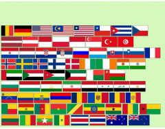 Similar Flags of the World