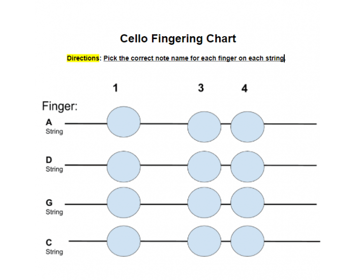 Cello Finger Chart.pdf Cello Finger Chart Quiz