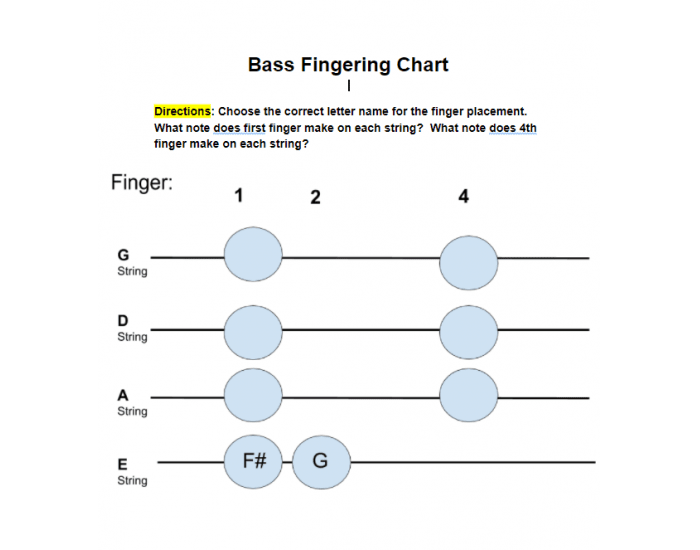 Bass Finger Chart Quiz