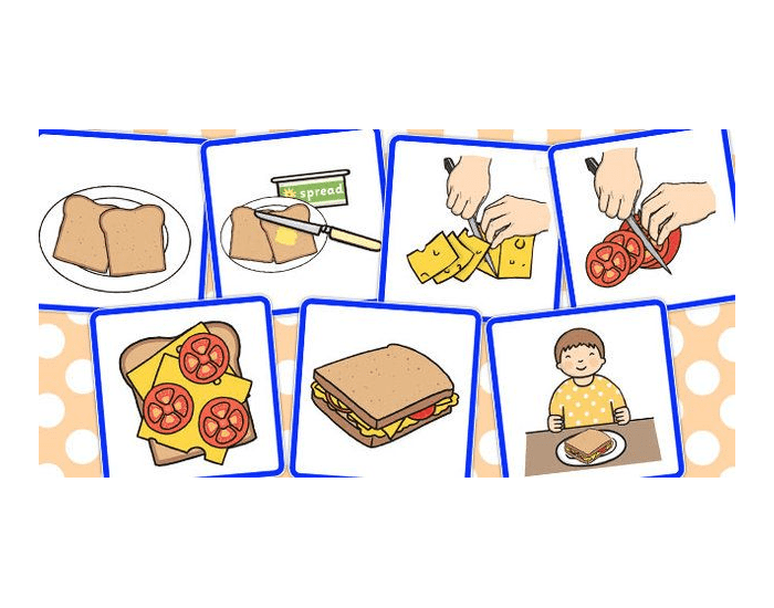 Making a sandwich using the passive Quiz