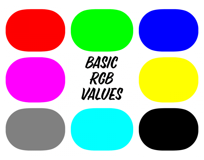 Basic RGB Color Values Quiz