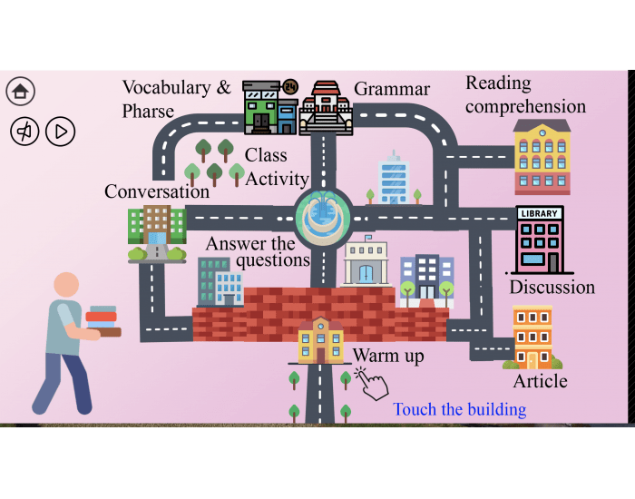map of school Quiz