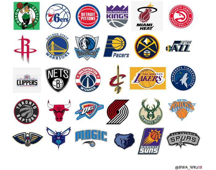 2020-2021 NBA Team Logos Quiz