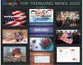 Google Top Trending News 2020 (global)