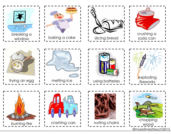 Physical Vs Chemical Changes Quiz