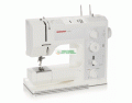 Sewing Machine Parts Identification