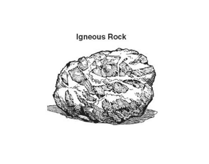 igneous rock drawing