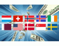 Top 10 Nations: GDP Per Capita (Flags)