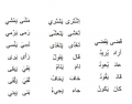 Arabic. Verbs 1