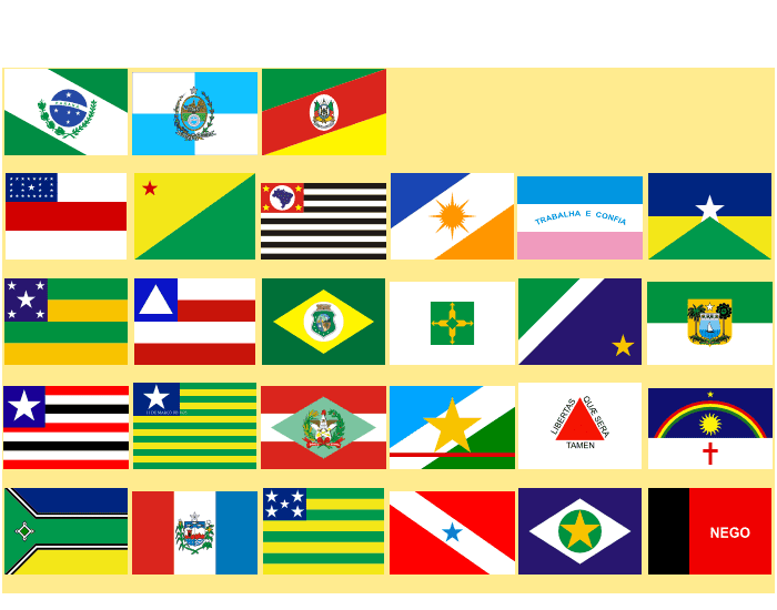 Flags of Brazilian States - With State Shapes, quiz bandeiras do