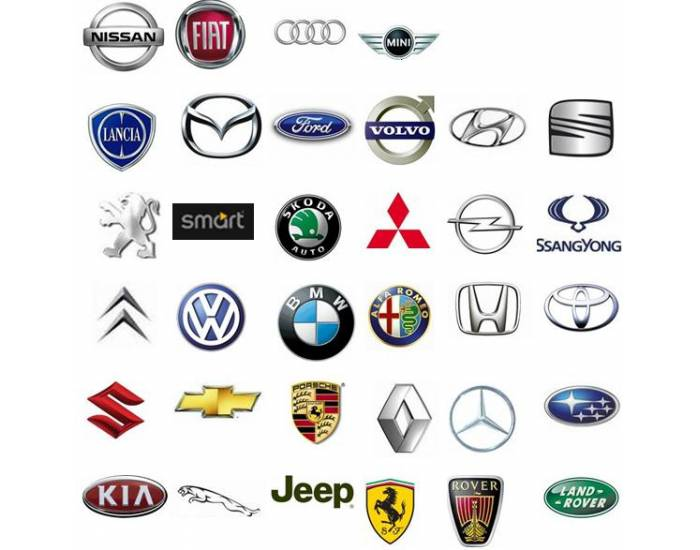 Logos of car marks Quiz