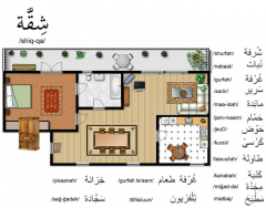 Arabic. In the apartment