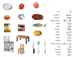Arabic. In the kitchen 1