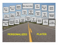 Personalized Auto License Tags