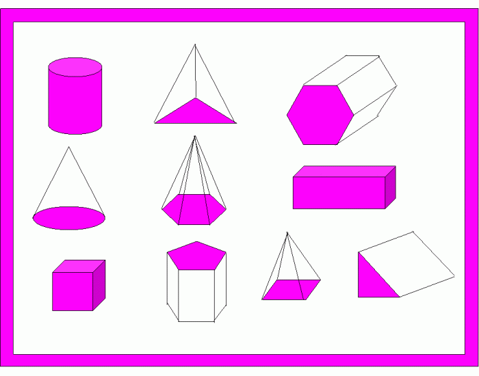 3D Shapes Quiz