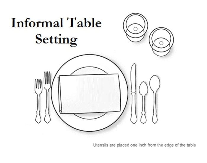 Informal Table Setting Quiz