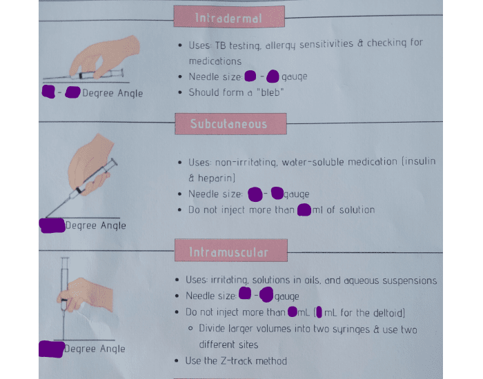 Paper Injection Printable Parenteral Injections — Printable Worksheet