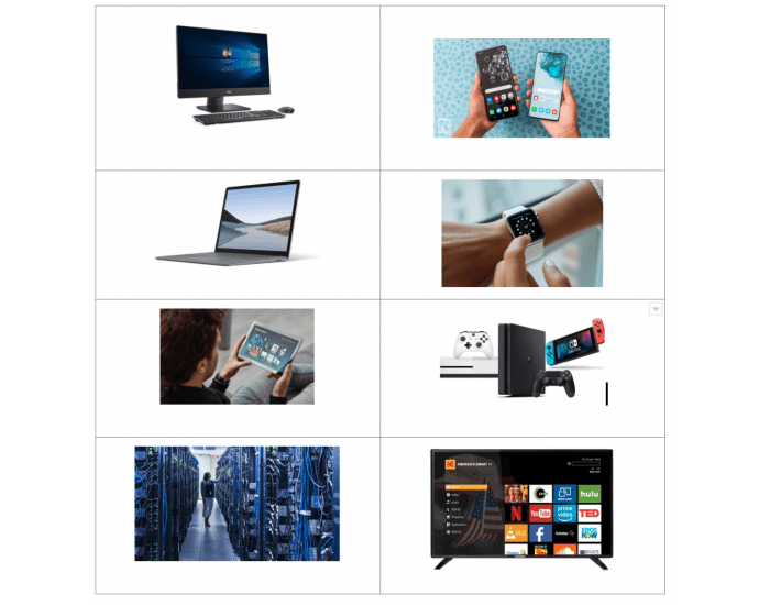 Computer Types Quiz Categories of Computers Quiz
