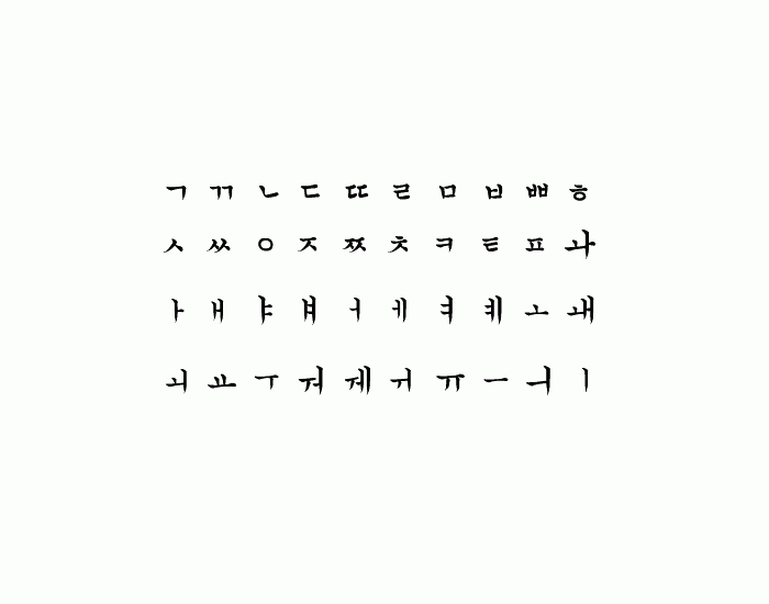 Korean Alphabet Quiz Korean alphabet quiz