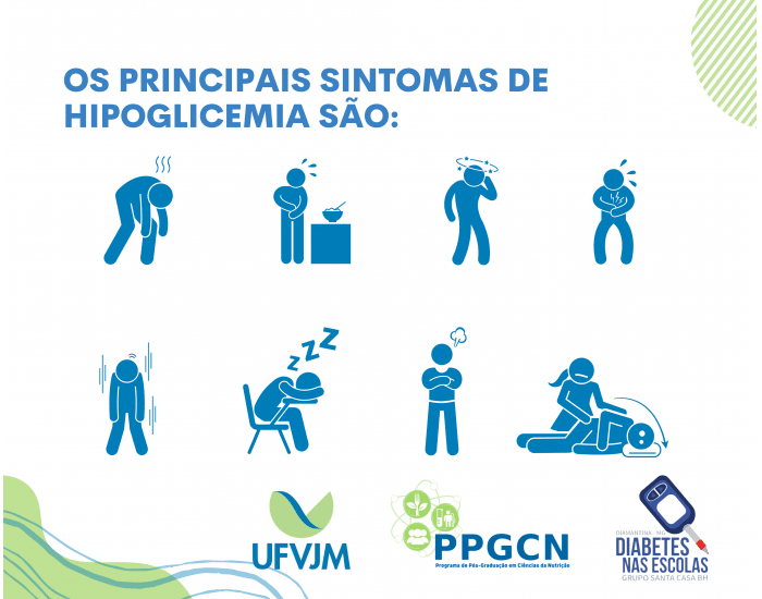 Sintomas De Hipoglicemia 🚩🚩 APRENDE SOBRE CLASIFICACIÓN Y