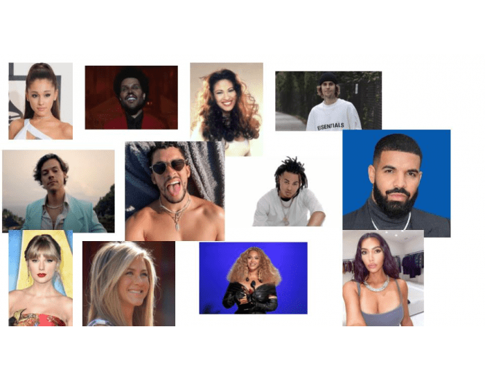 Guess The Celebrity Printable Worksheet