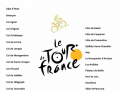 Tour de France cols - Alps or Pyrenees?