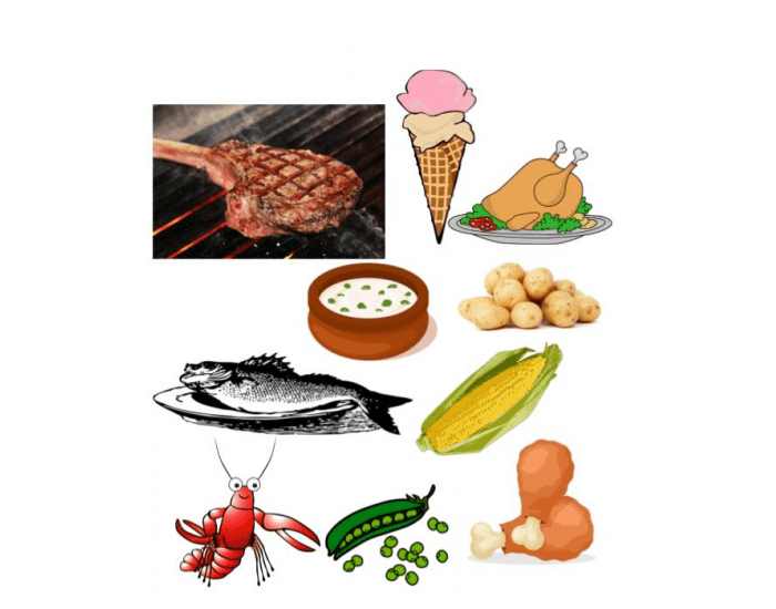 la cena Quiz