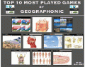 Top 10 Most Played Games by Geographonic