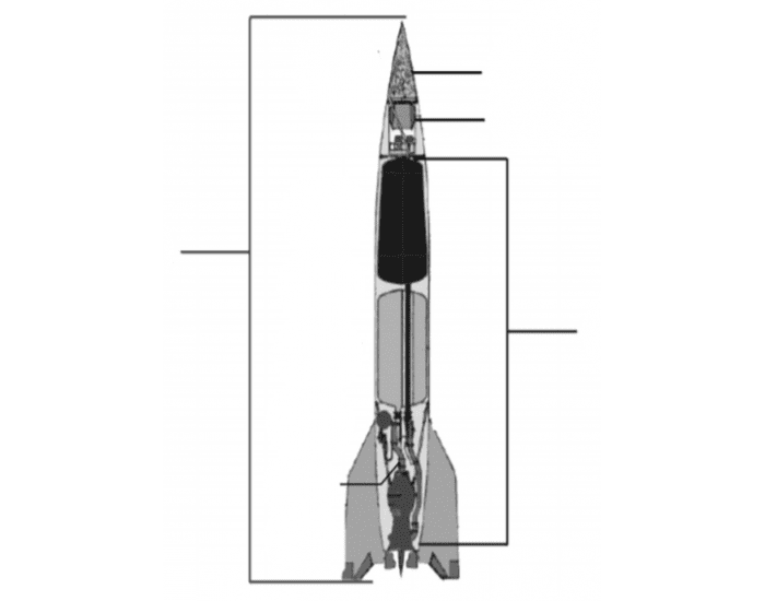 Parts of the Rocket — Printable Worksheet