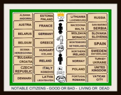 Famous Citizens of Europe Good or Bad  Living or Dead!