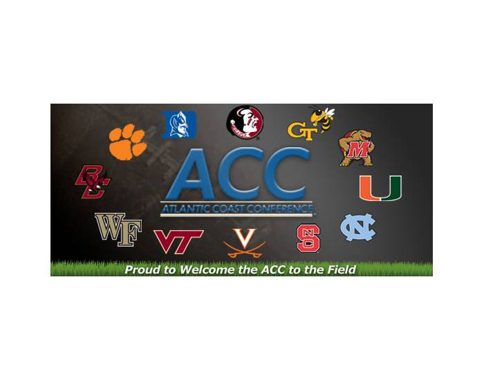 ACC Teams Quiz ACC Teams Quiz