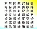 49 Kanji Containing 女