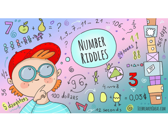 A mix of riddles Quiz