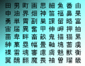 72 Kanji Containing 田