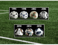 World Cup Ball Design 1994–2018