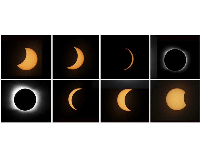 Total solar eclipse Quiz