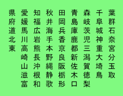75 Unique Kanji In Names For Prefectures of Japan