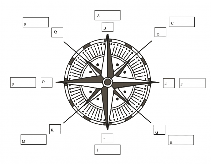Compass Rose Labelling Printable Worksheet