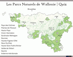 Les Parcs Naturels de Wallonie | Quiz