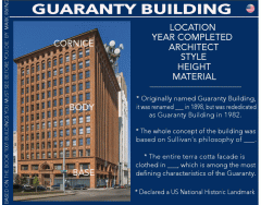 Guaranty Building, Buffalo, NY, USA