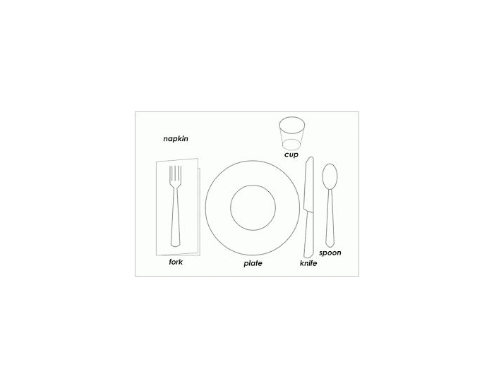 Table Setting Quiz