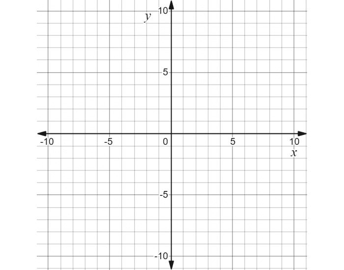 Koordinat Titik — Printable Worksheet