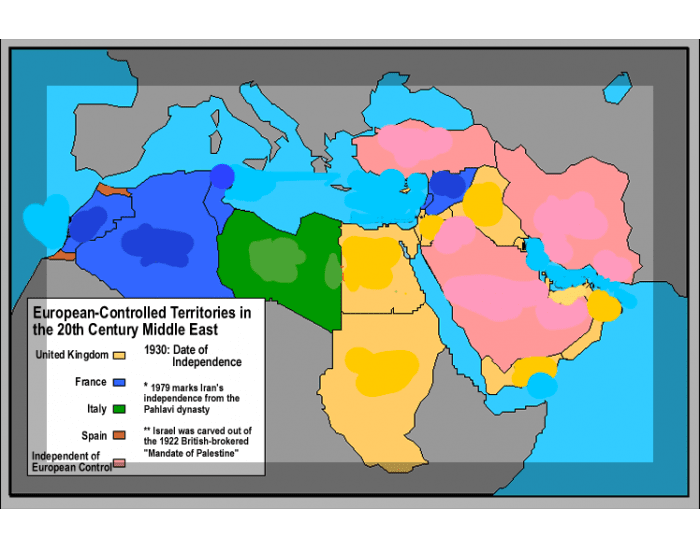 Colonial Middle East 1900s Quiz
