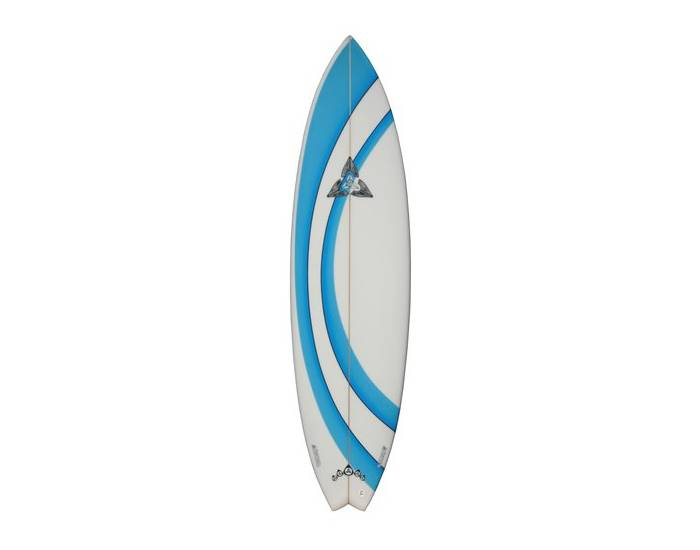 the-parts-of-a-surfboard-quiz