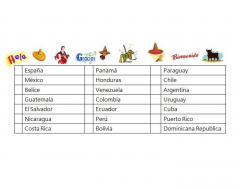 Spanish Capitals (Matching)!