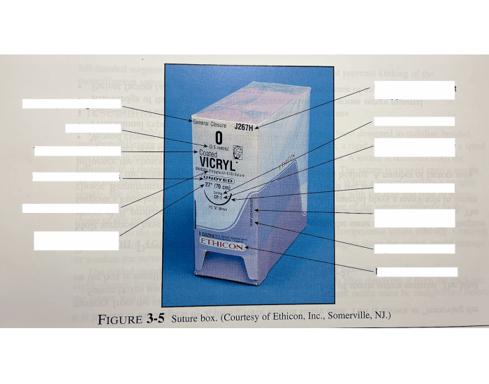 Suture Box Label Quiz